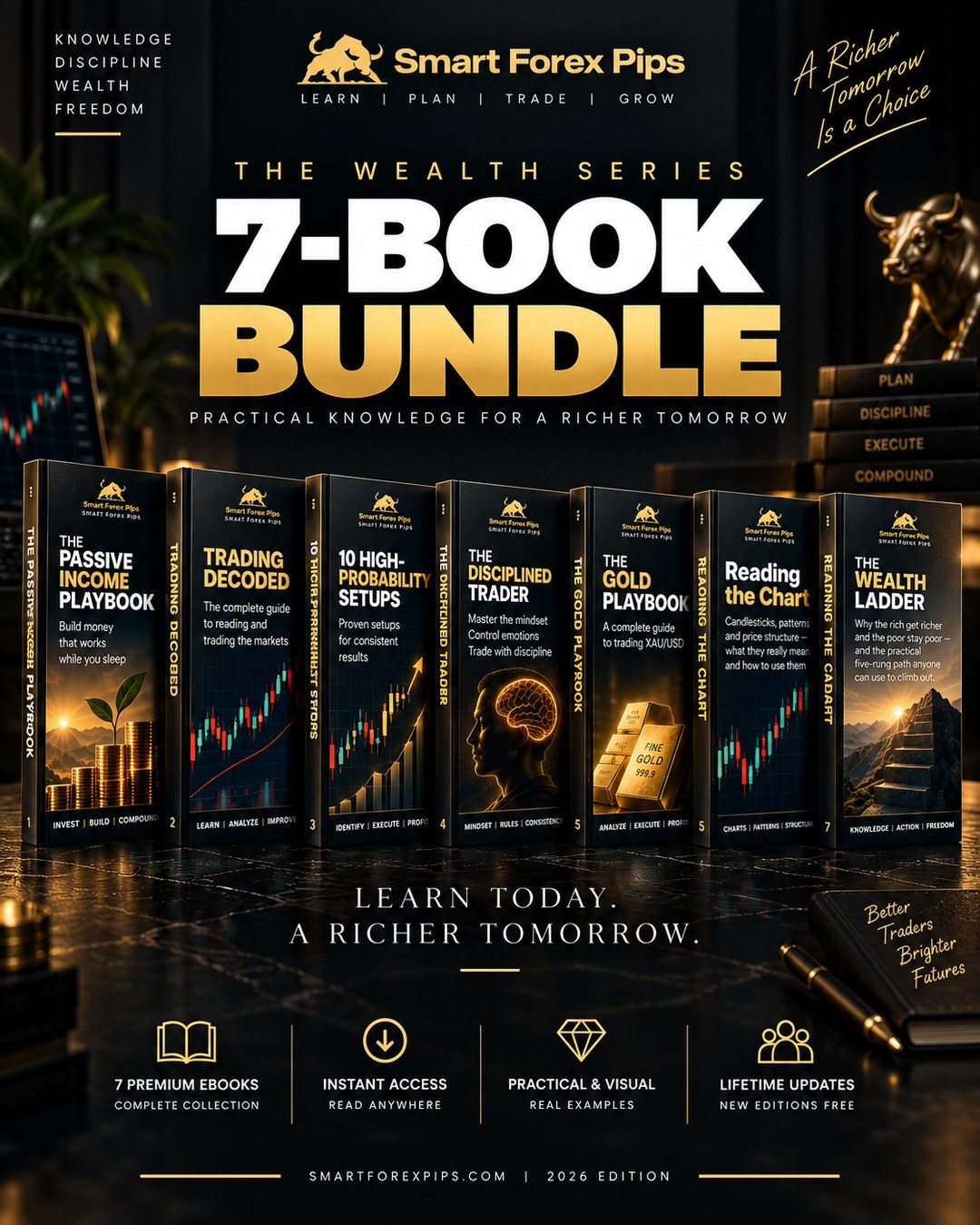 Ebook Trading Guide Series